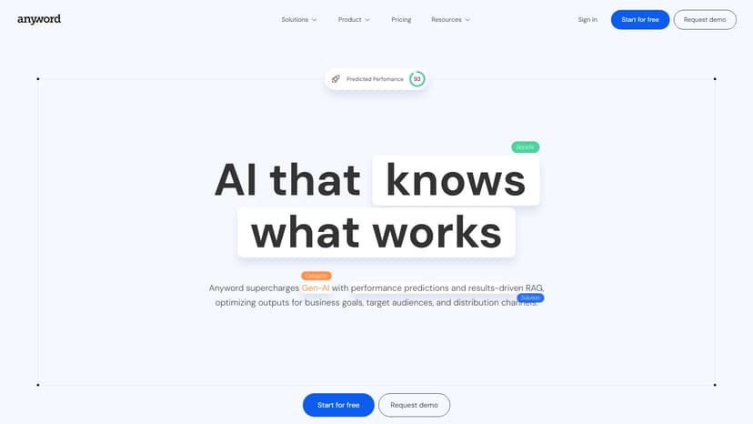 Anyword - Anyword是基于人工智能的创作平台，旨在帮助企业营销团队以品牌一致性、高效率和良好的营销结果进行内容创作。
