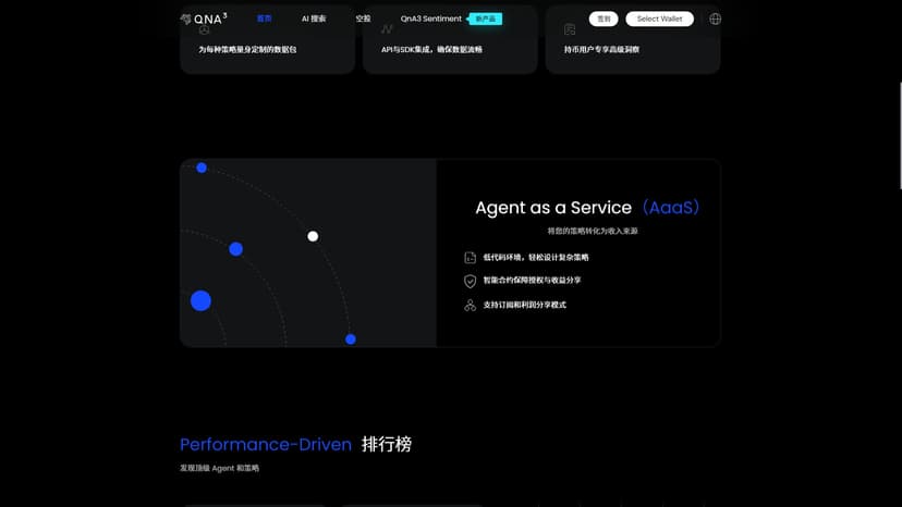 QnA3.AI - QnA3.AI是最大的AI驱动的Web3知识引擎，集成了强大的人工智能系统和社区驱动策略，为用户提供全面的信息检索、分析和分享解决方案。