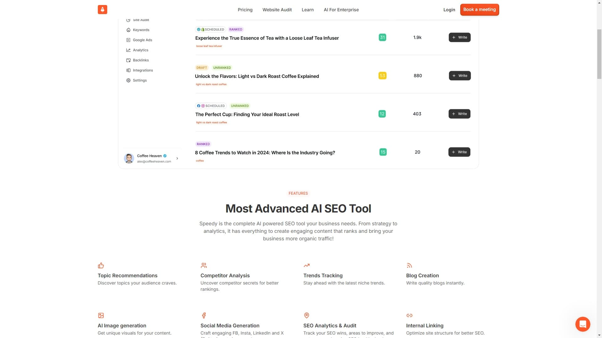 Speedy AI Powered Content Marketing for Your Business