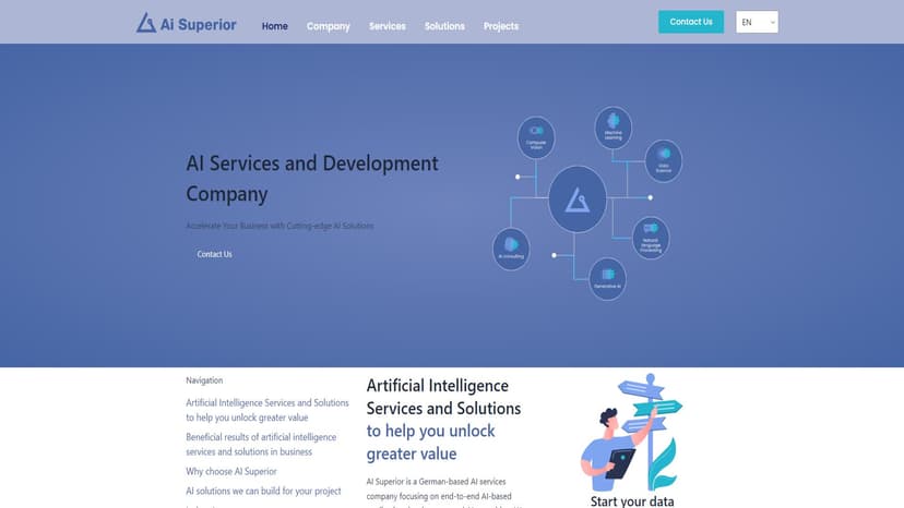 AI Superior GPT - 提高商业竞争力，AI服务和解决方案。