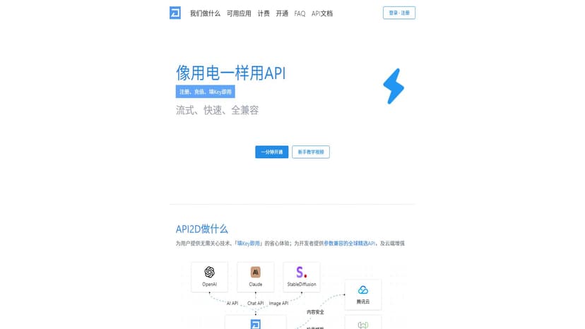 API2D - API2D：快速生成二维码！