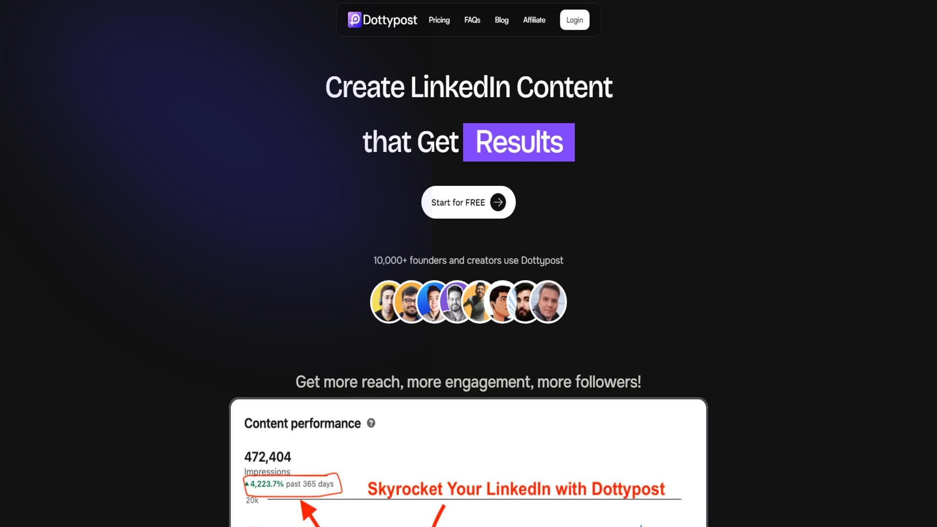 Dottypost - LinkedIn成长的全方位AI工具