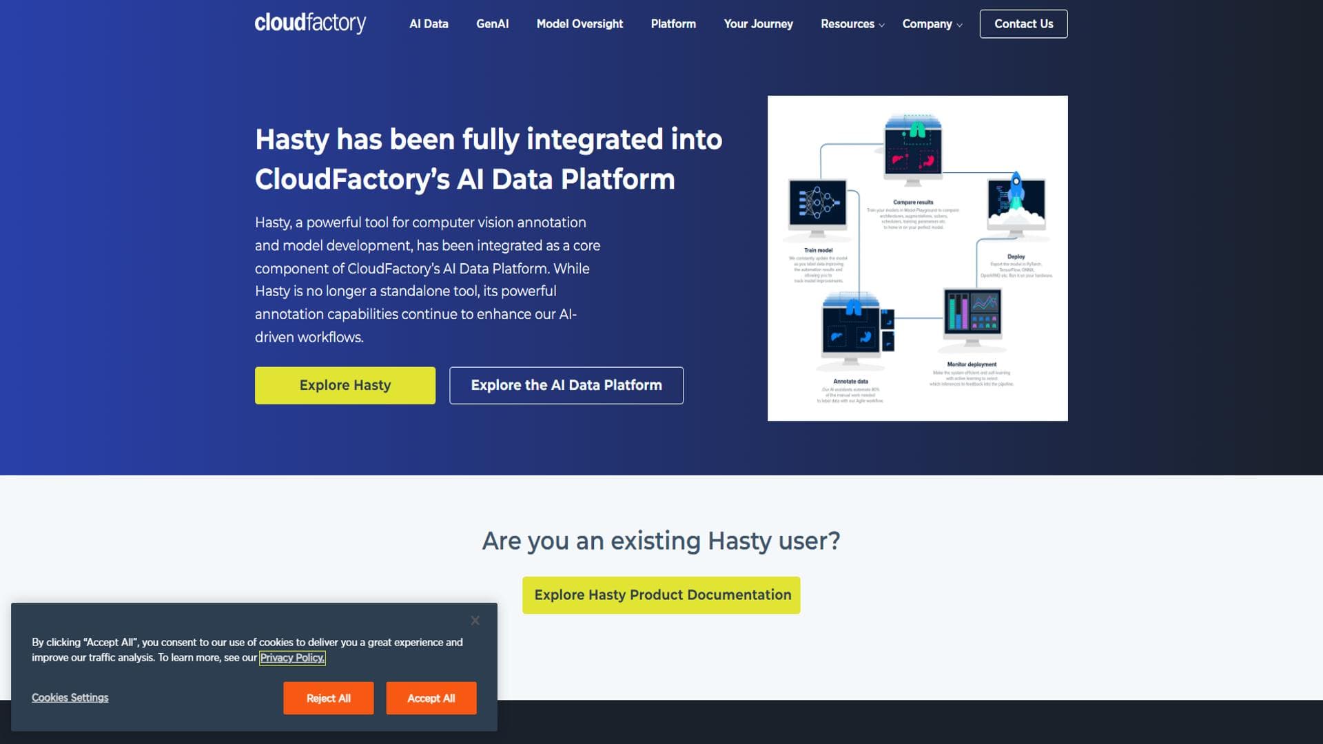 Hasty现已融入CloudFactory的AI数据平台