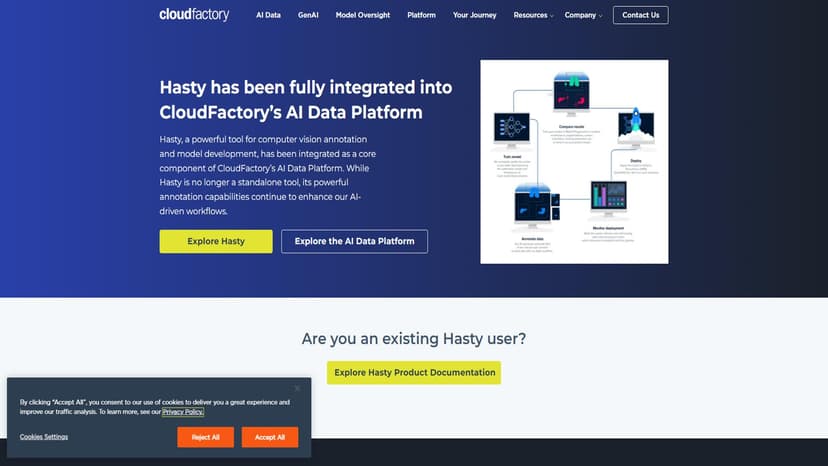 Hasty - Hasty是一款强大的计算机视觉标注和模型开发工具。