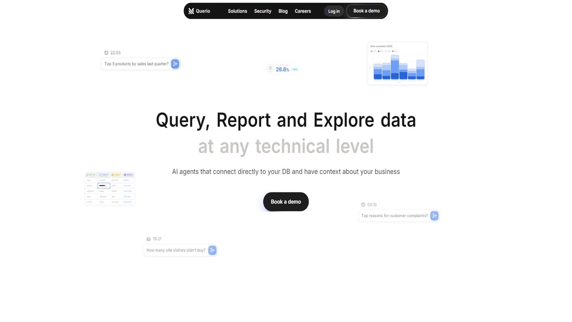 Querio - 适用于任何技术水平的AI驱动数据分析工具