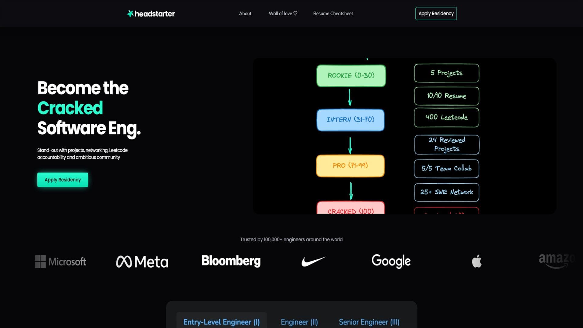 Headstarter Accelerator: Build career capital, 17 projects, mentors, more